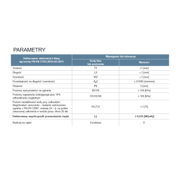 YETICO AQUA EPS 100 lambda 0,036