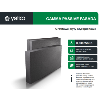 Yetico Gamma Passive Fasada 0,033